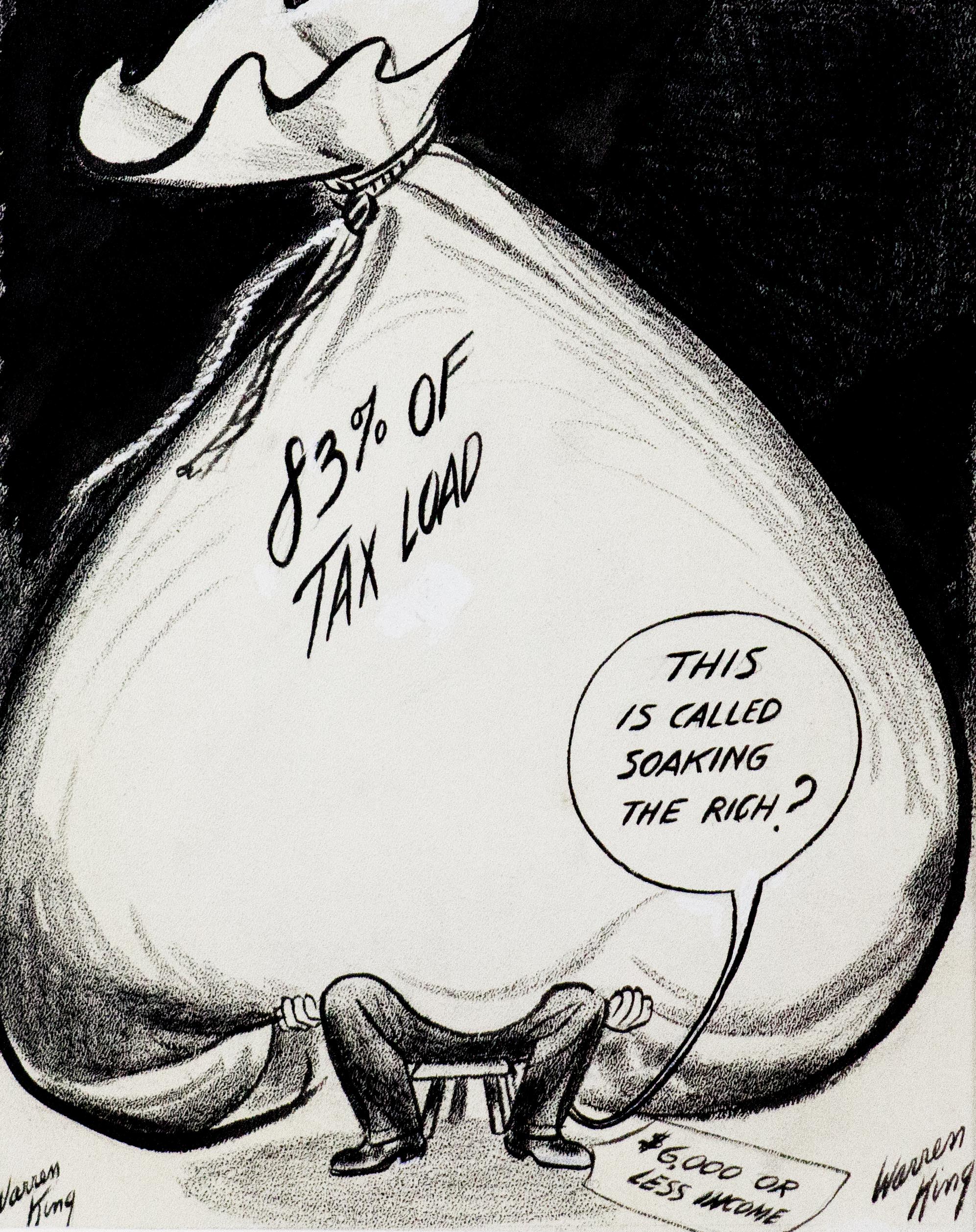Tax Load